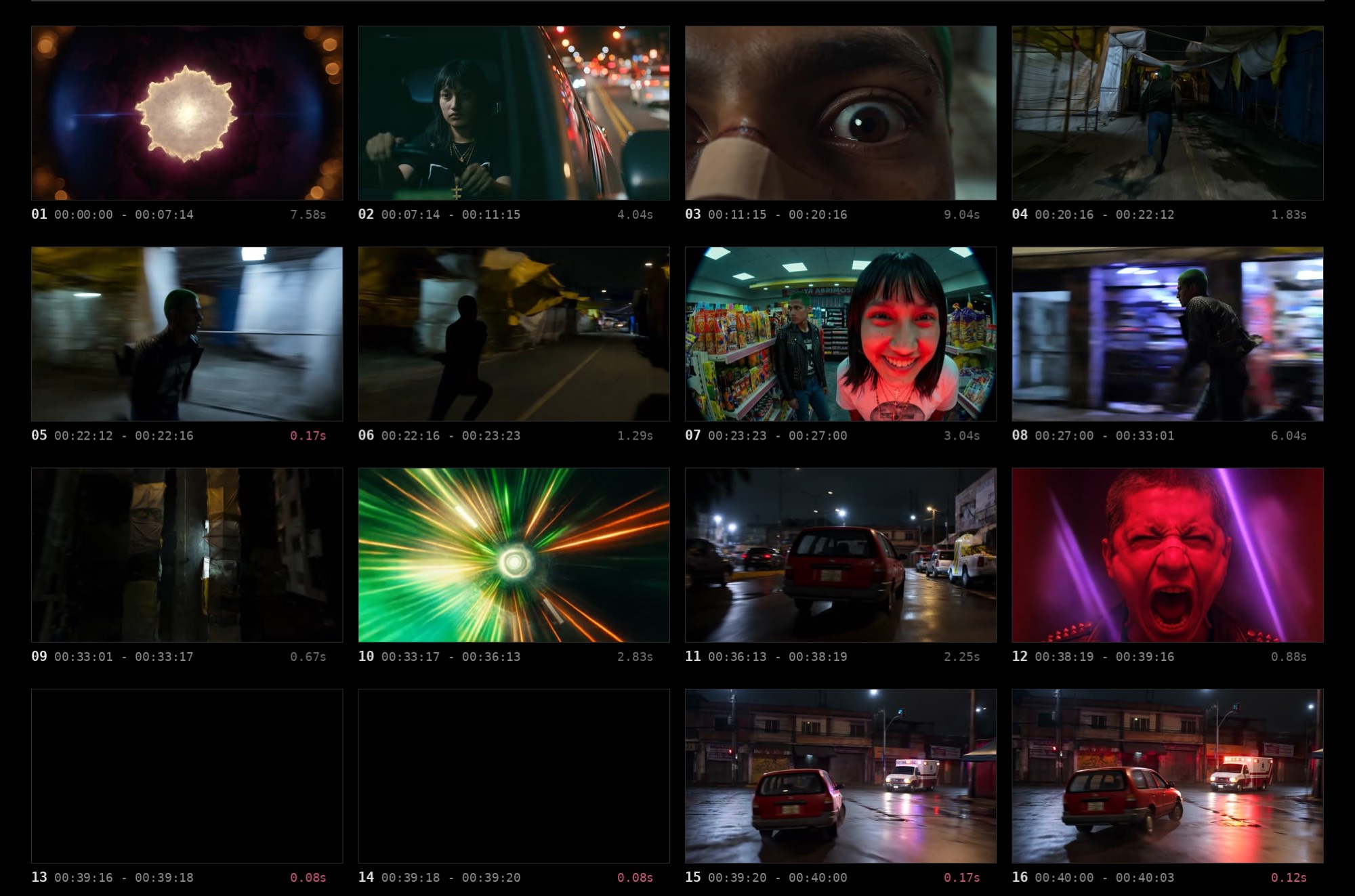 Hoja de contacto del episodio piloto: dieciséis planos con su timecode y duración.